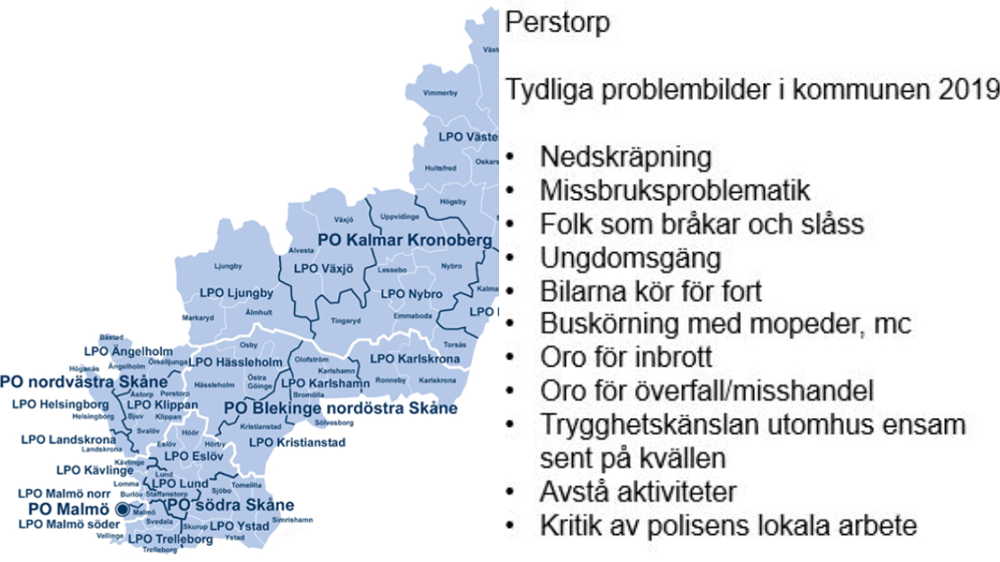 Trygghetsmätning 2019