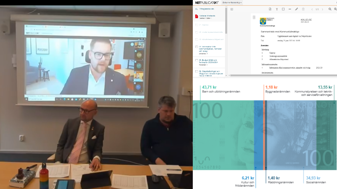 Bildcollage inför fullmäktige 23 juni. Dels bild på presidiet med kommunstyrelsens ordförande på skärm. Dessutom skärmklipp på kallelse i programmetNetpublicator och hur en hundralapp fördelas i kommunens verksamheter.