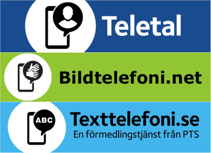 Bildcollage med information om telefonitjänster