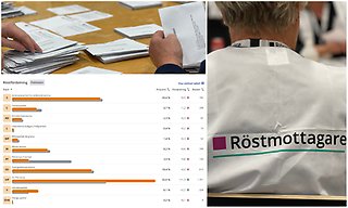 Bildcollage med tre bilder från valet 2026.