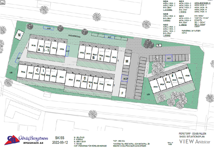 Skiss på planerade bostäder Esabvallen