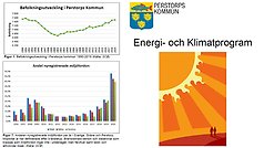 Bildcollage energi och klimatprogram Perstorp