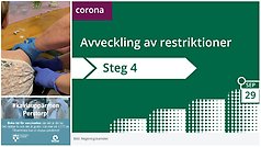Bildcollage med regeringens steg fyra i avvecklingen av restriktioner. Dessutom bild på vaccination och att det är dags att kavla upp ärmen med Perstorps kommun och Region Skånes logotyper på.