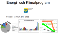 Bildcollage med klipp från energi- och klimatprogram Perstorps kommun som nu är ute på samråd.