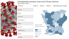 Håll avstånd och ta ansvar. Hitta inte på några ursäkter. Covid-19 virus. Läget är allvarligt. Testa dig vid symtom. Information om vaccination via 1177.se