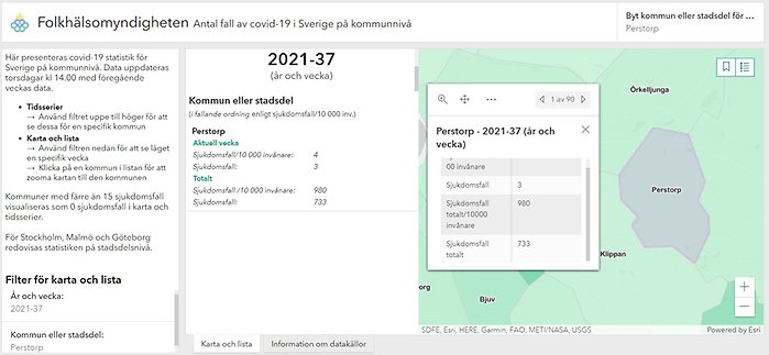 Statistik från Folkhälsomyndigheten över antalet konstaterade fall med covid-19.