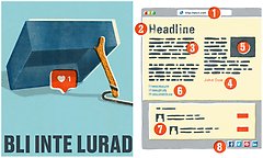 Bildcollage med två illustrerade bilder på temat Bli inte lurad