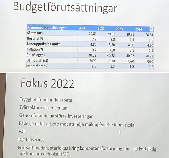 Bildcollage från ekonomichefens framförande i kommunfullmäktige 23 juni