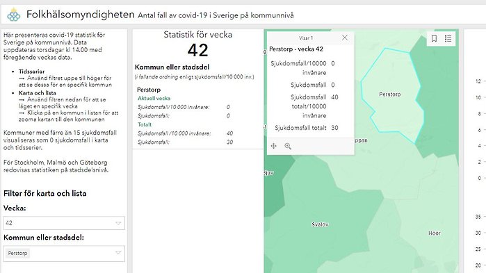 Folkhälsomyndigheten uppdaterar varje torsdag klockan 14 covid-19 statistik för Sverige på kommunnivå. Data uppdateras med föregående veckas data. Klicka på bilden för att komma till sidan för Perstorp.