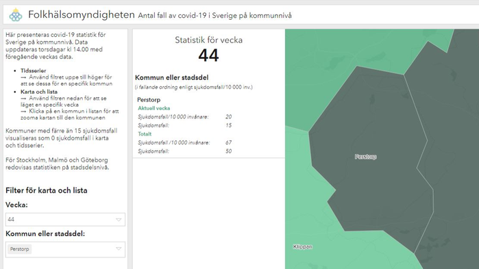 Statistik Folkhälsomyndigheten kommunvis Perstorp. Vecka 44