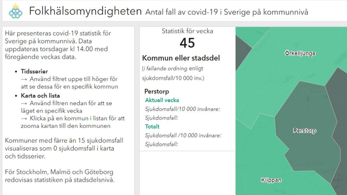 Statistik Folkhälsomyndigheten kommunvis Perstorp. Vecka 45