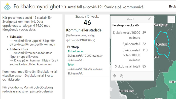 Statistik Folkhälsomyndigheten kommunvis Perstorp. Vecka 46