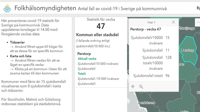 Statistik Folkhälsomyndigheten kommunvis Perstorp. Vecka 47