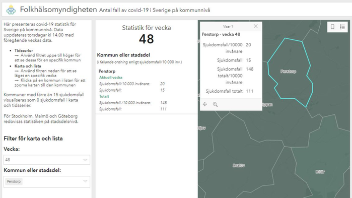 Statistik Folkhälsomyndigheten kommunvis Perstorp. Vecka 48