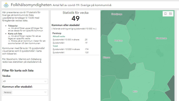 Statistik Folkhälsomyndigheten kommunvis Perstorp. Vecka 49