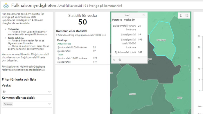 Statistik Folkhälsomyndigheten kommunvis Perstorp. Vecka 50