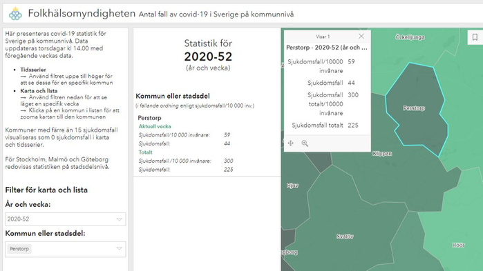 Statistik Folkhälsomyndigheten kommunvis Perstorp. Vecka 52